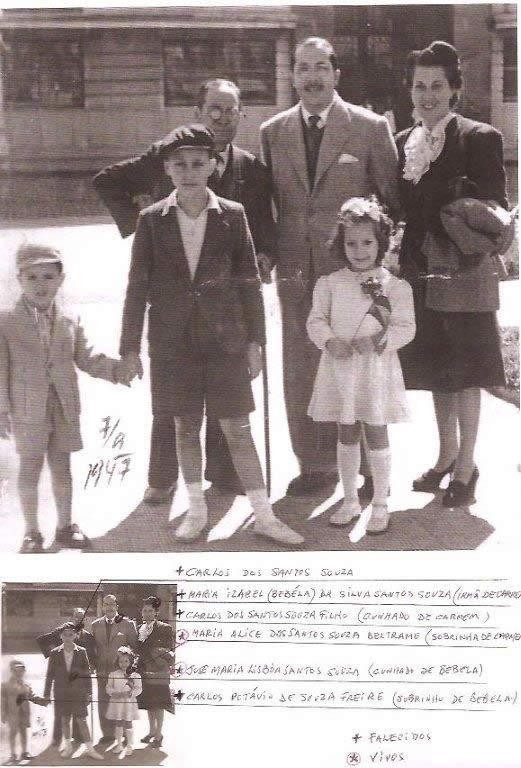 Familiares de Carmen da Silva em Rio Grande - 1947