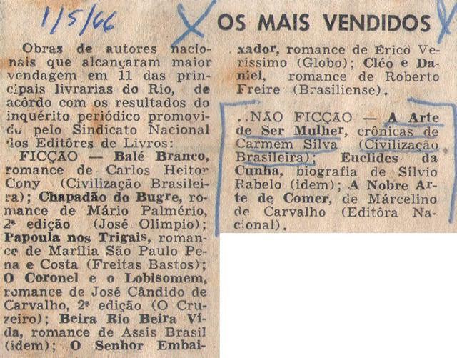 01 de Maio de 1966. Os mais vendidos.