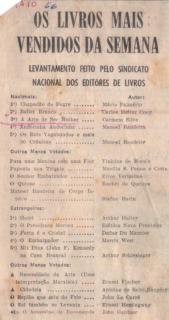 Maio de 1966. Os livros mais vendidos da semana.