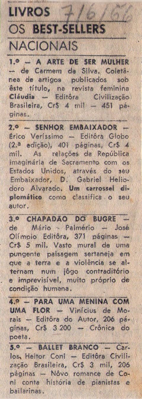 07 de Junho de 1966. Os best-sellers nacionais.